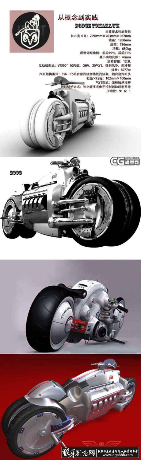 dodge tomahawk-΢��С����