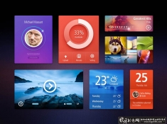 UI����ز� APP����ز� UI�ز� APP�ز� APP�������ģ�� UI���߰�,�û�,����,������