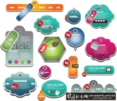 ������ҳ������ǩ���ʸ���ز��������,������ҳ,����,��ǩ����ز�,���۱�־���ģ��