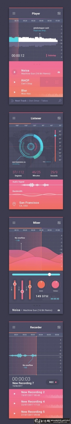 UI������� ��ɫԪ�ؿɰ���Ů����ֻ�APP �ƶ��˽��������Ʒ �����ֻ�����UI�������