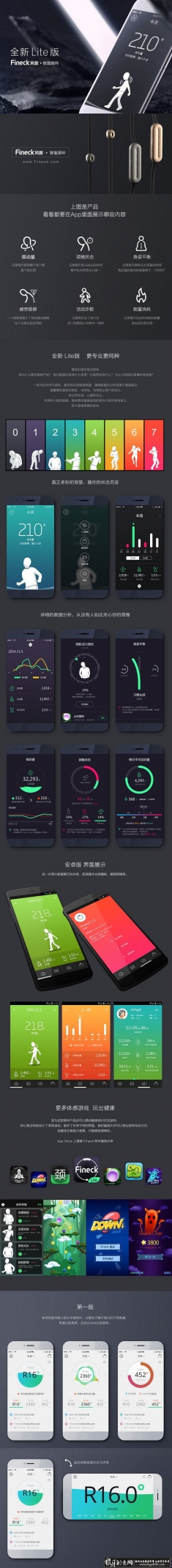 ����ʱ��UI���潻�������Ʒ���� ʱ����ջ�ɫ���������ʿ����ֻ�App����ҳ�����