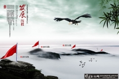 ��ҵ��չ���� �й�����ҵ�Ļ�,���촫ͳ��ҵ�Ļ�PSD�ŵ���ҵ�Ļ�����,��ҵ���������ز�